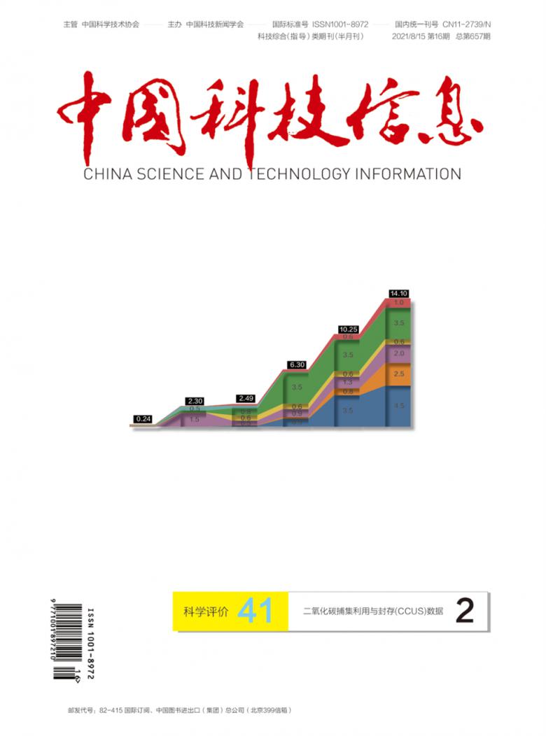 中国科技信息杂志社