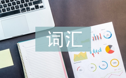 外贸英语常用词汇