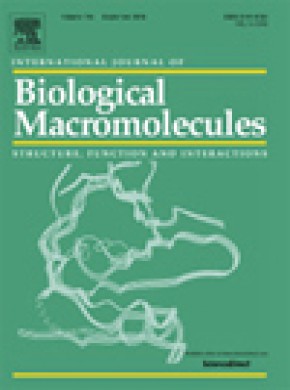 International Journal Of Biological Macromolecules杂志