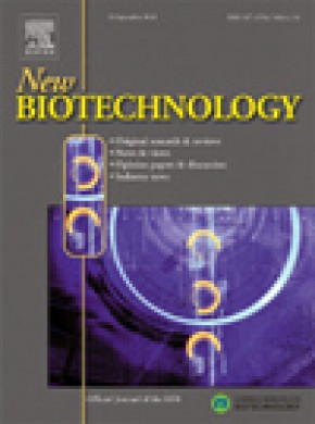New Biotechnology杂志