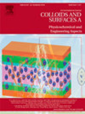 Colloids And Surfaces A-physicochemical And Engineering Aspects