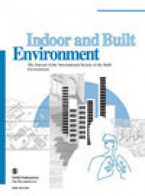 Indoor And Built Environment杂志