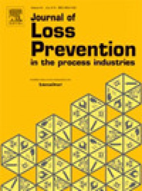 Journal Of Loss Prevention In The Process Industries杂志