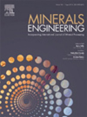 Minerals Engineering杂志