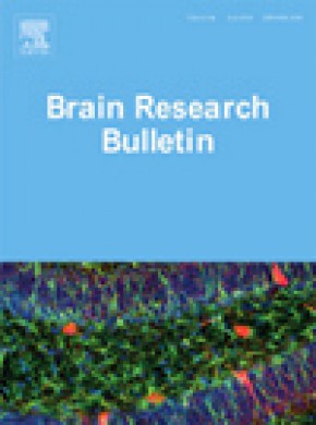 Brain Research Bulletin杂志