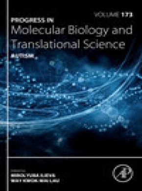 Progress In Molecular Biology And Translational Science杂志