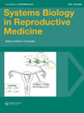 Systems Biology In Reproductive Medicine杂志
