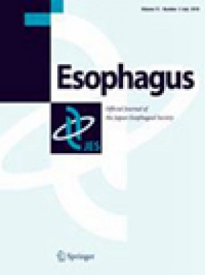 Esophagus杂志