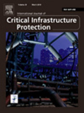 International Journal Of Critical Infrastructure Protection