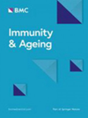Immunity & Ageing杂志
