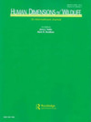 Human Dimensions Of Wildlife杂志