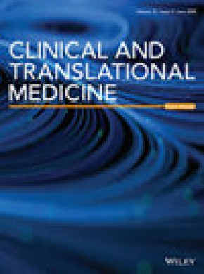 Clinical And Translational Medicine杂志