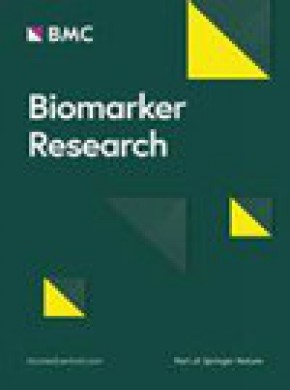 Biomarker Research杂志