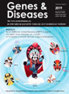 Genes & Diseases杂志