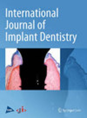 International Journal Of Implant Dentistry杂志