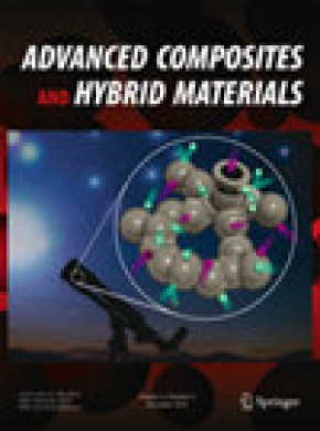 Advanced Composites And Hybrid Materials杂志