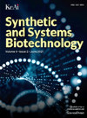Synthetic And Systems Biotechnology杂志