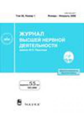 Zhurnal Vysshei Nervnoi Deyatelnosti Imeni I P Pavlova杂志