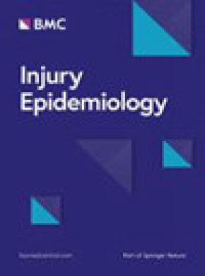 Injury Epidemiology杂志