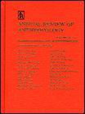 Annual Review Of Anthropology杂志