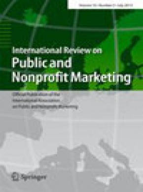 International Review On Public And Nonprofit Marketing杂志