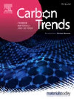 Carbon Trends杂志