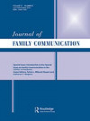 Journal Of Family Communication杂志
