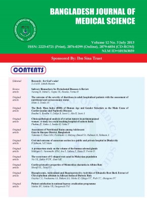 Bangladesh Journal Of Medical Science杂志