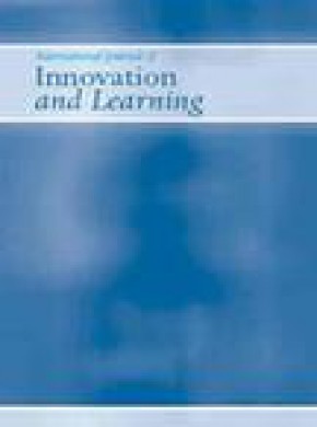 International Journal Of Innovation And Learning杂志