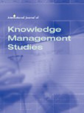 International Journal Of Knowledge Management Studies杂志