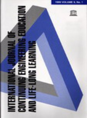 International Journal Of Continuing Engineering Education And Life-long Learning杂志