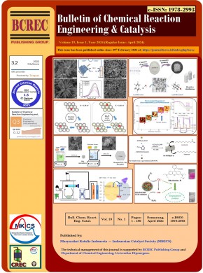 Bulletin Of Chemical Reaction Engineering And Catalysis杂志