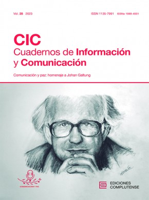 Cic-cuadernos De Informacion Y Comunicacion杂志