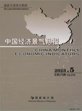 中国经济景气月报